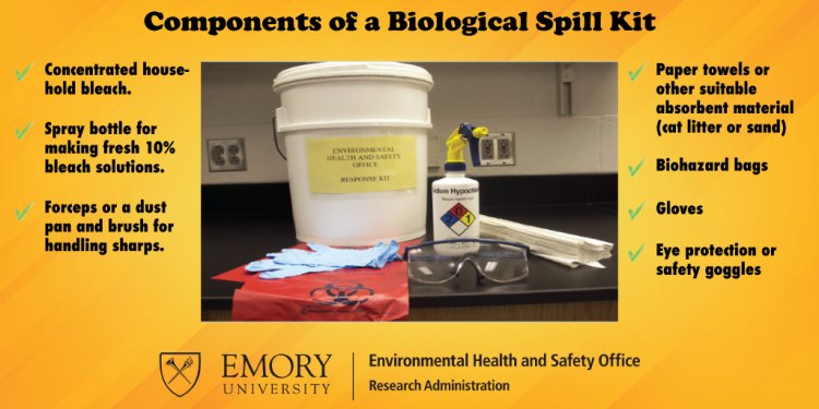A biological spill kit?